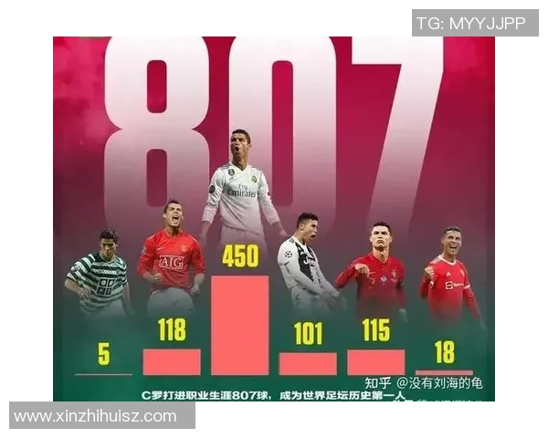 全球足球明星球员全名单及其个人成就和职业生涯回顾 全球足球明星球员全名单及其个人成就和职业生涯回顾