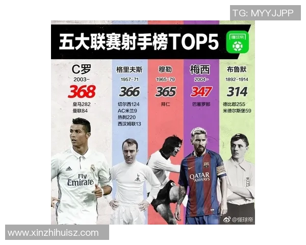 足球明星鲍帅精彩瞬间剪辑视频回顾他的辉煌职业生涯与传奇时刻